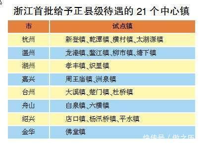 地级市人口要求_地级市人口密度图