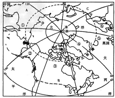 读北极地区图完成下列各题1环绕在北冰洋周围的三大洲是