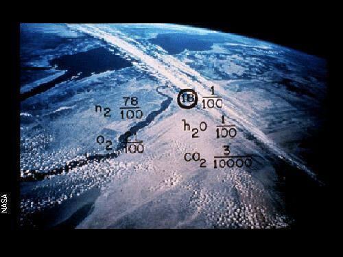 若人类消失百万年后外星人来到地球, 会发现人类曾经的文明吗?