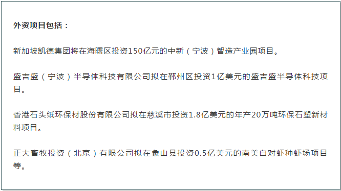 73个重大项目落户宁波！嘉兴10个百亿级项目坐镇｜杭州湾日报