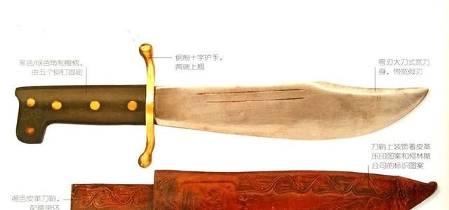 冷兵器中八大砍刀北欧美国英国,比来比去,还是