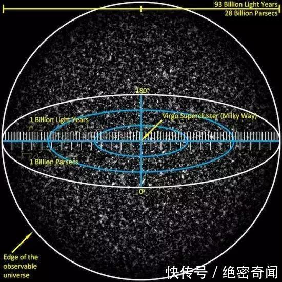 宇宙图片 宇宙的的尽头在哪儿