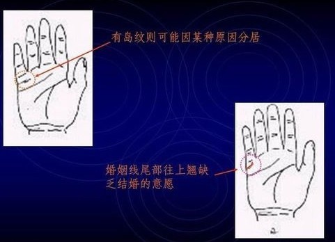 手相怎么看(转载)_被爱的古城人