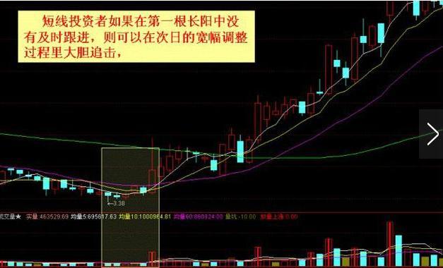 盛运环保300090,节前最新消息布局