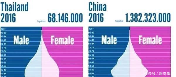 日本人口红利_日本人口红利与经济增长研究(2)