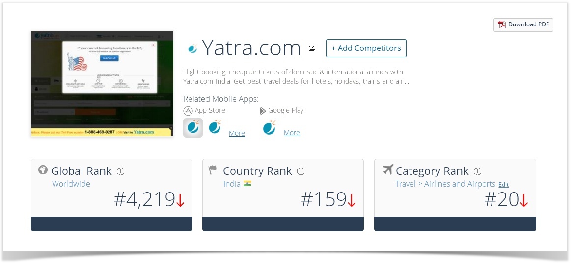 排名top20的航空旅游网站yatra.com被重定向到恶意软件下载站点