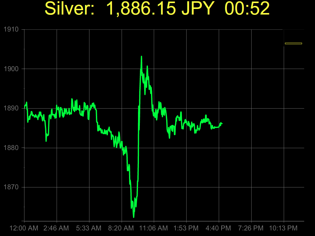 Gold Price LIVE!截图11