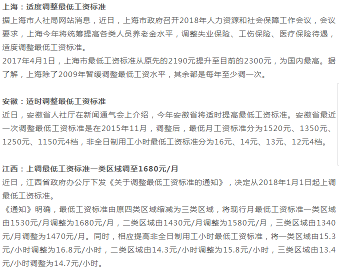 多地陆续上调最低工资，这事和你我有什么关系？