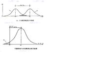 概率校准Probability Calibration-真格学网-IT技术
