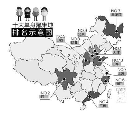 公务员找对象难,相亲市场不吃香了?