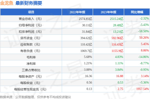 魚缸小橋流水造景圖片：魚缸里放小橋有什么說法