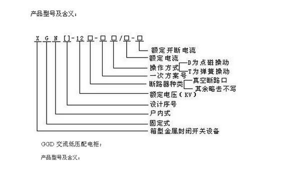 怎么看一个配电柜是高压柜还是低压柜