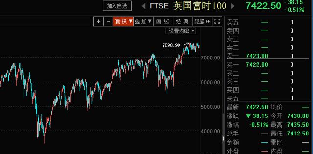 老佛爷,洋人来给我们修铁路啦!英国的老佛爷又