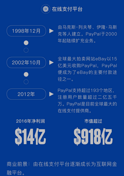 刚给上帝刷完跑车 马斯克又想改变全人类的上网方式