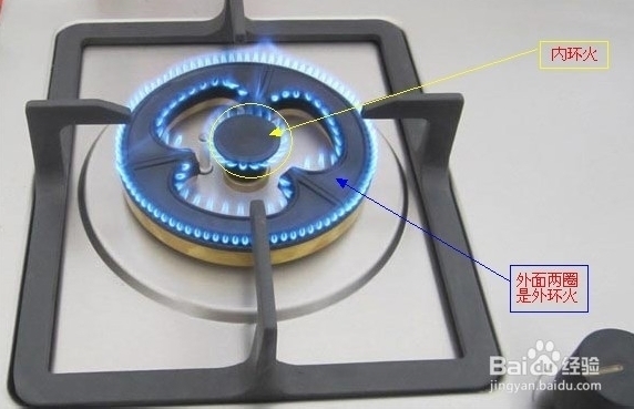 天燃气管道与煤气灶如何连接在一起!_360