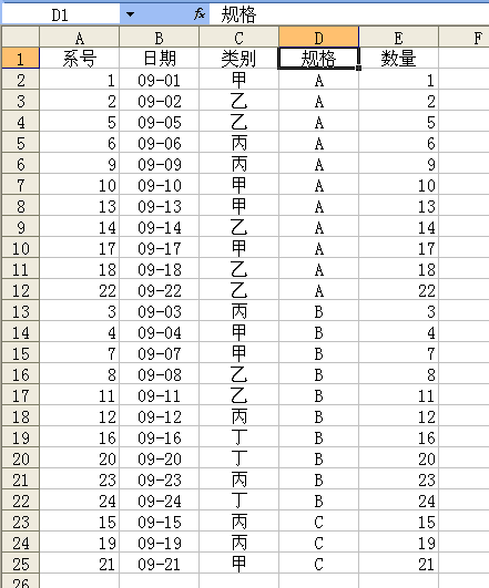 excel怎样分类汇总