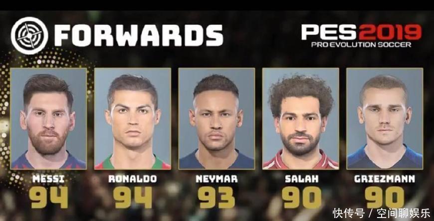 在实况足球PES2019游戏中,梅西和C罗94评分