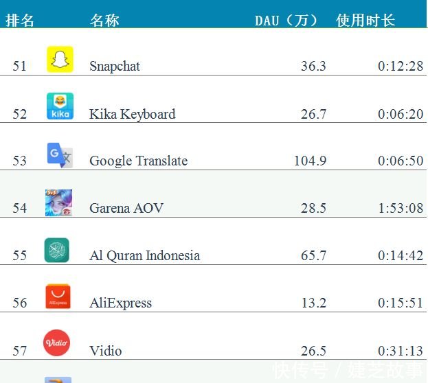 游戏能增加GDP_人民日报出了一款游戏, 火爆朋友圈 据说玩游戏也能提高成绩(2)