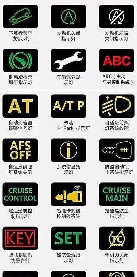 漏油的66万奔驰是什么车型?我们如何检测自己