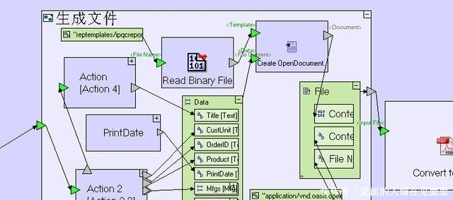 行业代码怎么查询