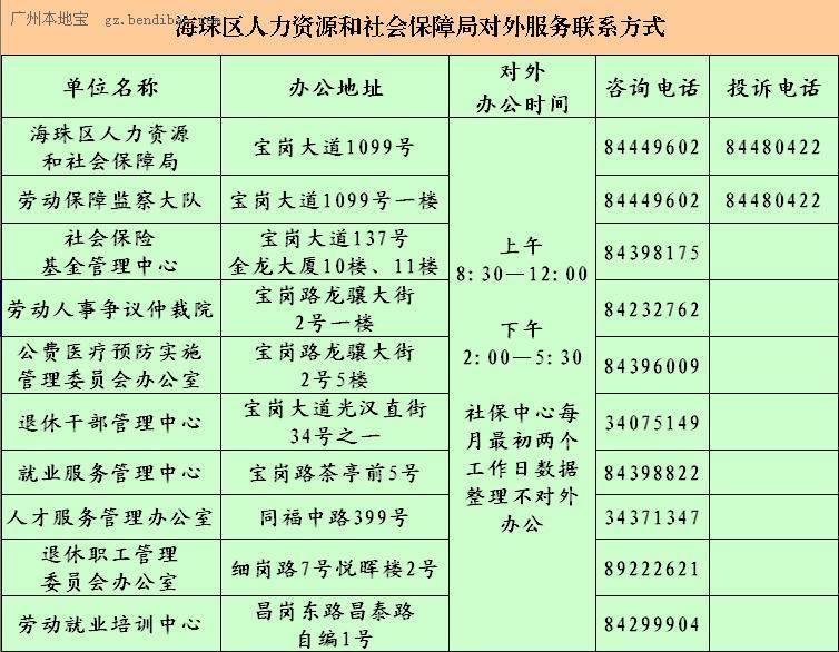 北京商品混凝土檢測(cè)機(jī)構(gòu)電話（北京商品混凝土檢測(cè)費(fèi)用大概多少） 結(jié)構(gòu)砌體施工 第1張