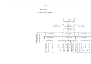 建筑加固公司都有哪些部門（常見的建筑加固公司部門及其職能） 結(jié)構(gòu)工業(yè)裝備施工 第2張