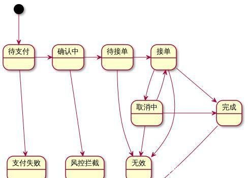 饿了么超时怎么赔付