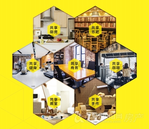 一\"寓\"倾城 友趣登临 卓越宾果精妆LOFT本周六盛大开放