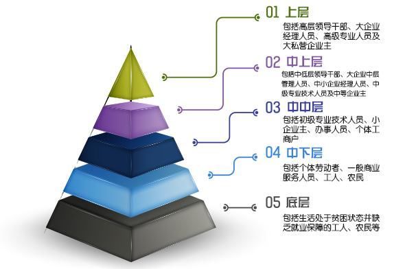 我国人口众多_中国三轮人口大论战 要不要放开生育