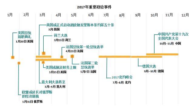 今晚,美国加息真来了:全世界剪羊毛,央妈出手开撕了 今晚,美国加息真来了:全世界剪羊毛,央妈出手开撕了
