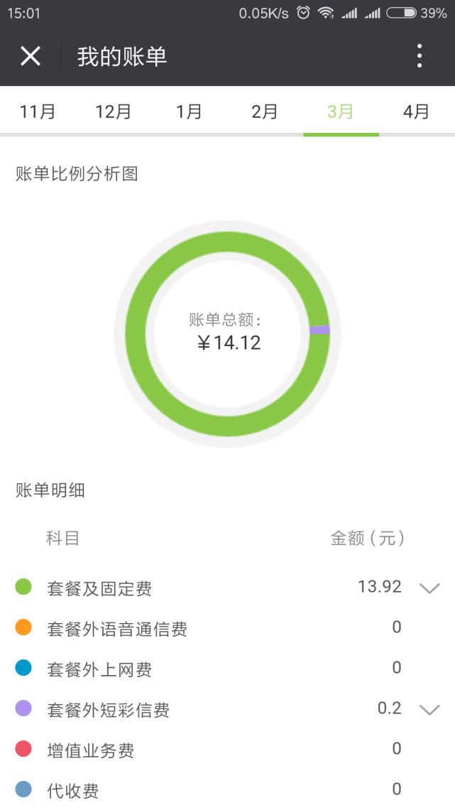 在用户不知情情况下,移动把8元保号套餐改为18元