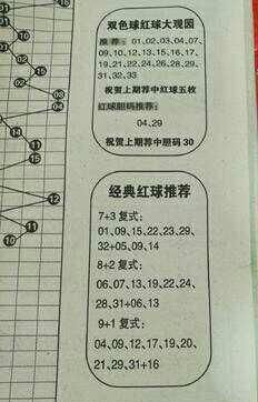 123期双色球杀兰八法、杀红四杰、灌蓝高手、