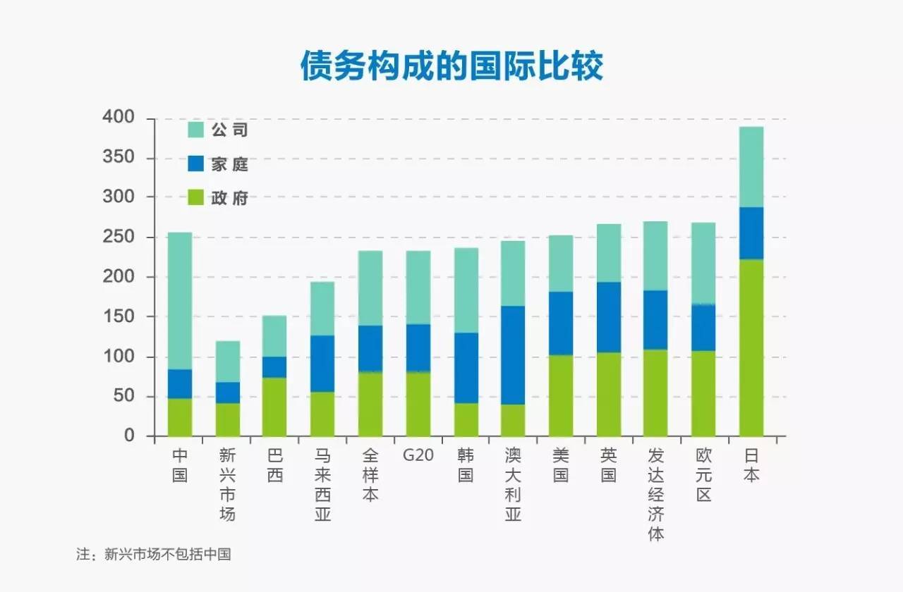 2021仙游gdp构成_P9(2)