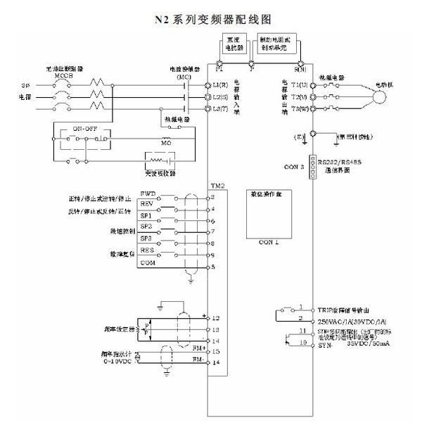 图中变频器的外部启动按钮和电位器应接在哪儿?望好人