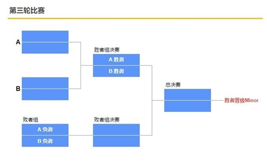 t0180acd222f9acba40.jpg?size=527x322