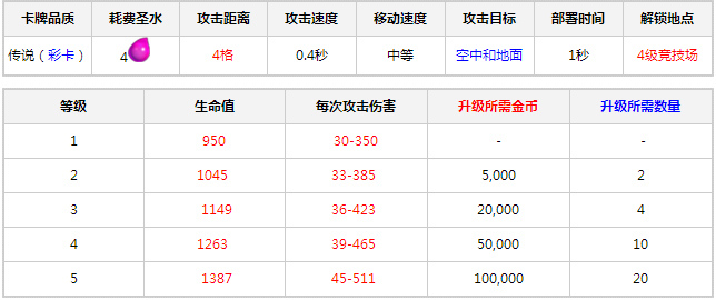 地狱飞龙2.jpg