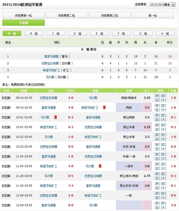 女生排名榜_女生头像动漫可爱(3)