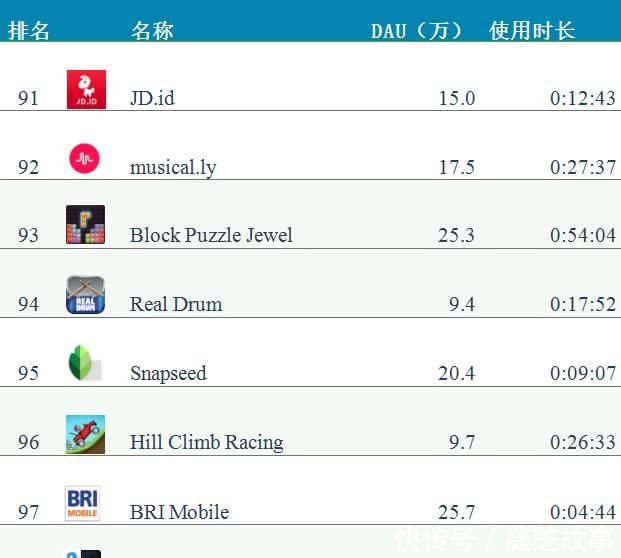 GDP7210万_中国gdp2020年(2)