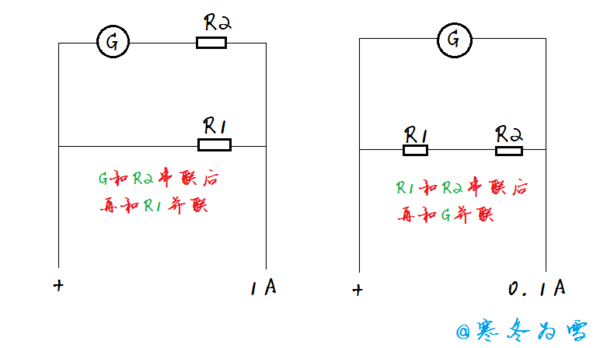 只看b图 麻烦告诉我只接+和1A时 电路中是什么
