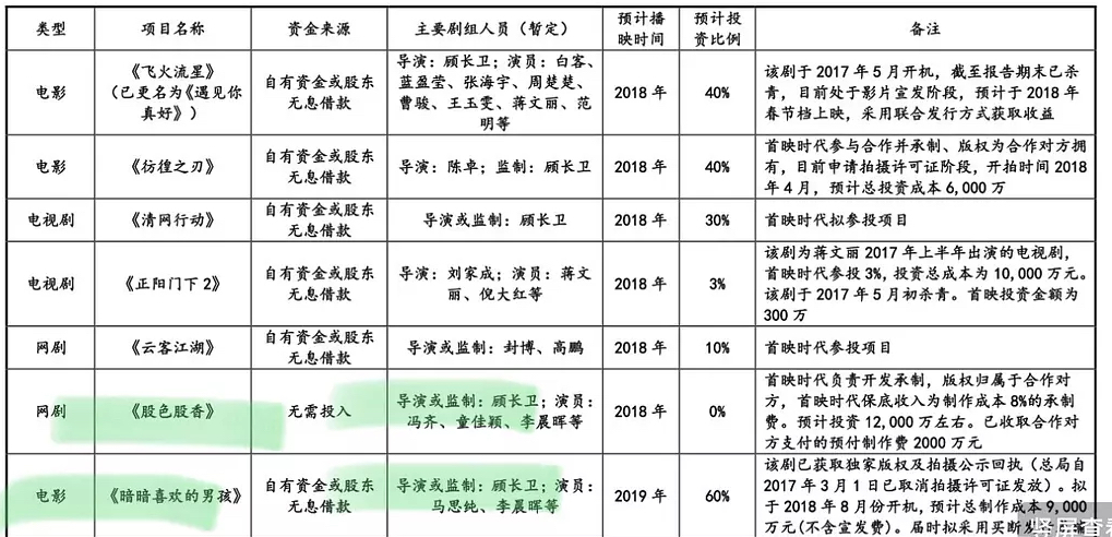 暂定人口_朋友圈背景图暂定营业