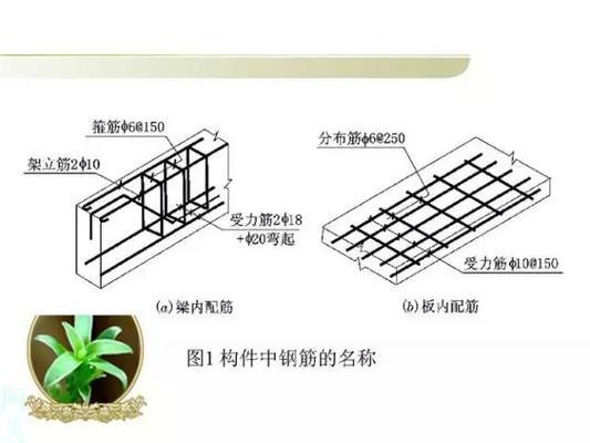 钢结构施工图怎么画(绘制钢结构施工图的基本步骤和注意事项和注意事项) 结构污水处理池施工 第4张 钢结构施工图怎么画(绘制钢结构施工图的基本步骤和注意事项和注意事项) 结构污水处理池施工 第4张