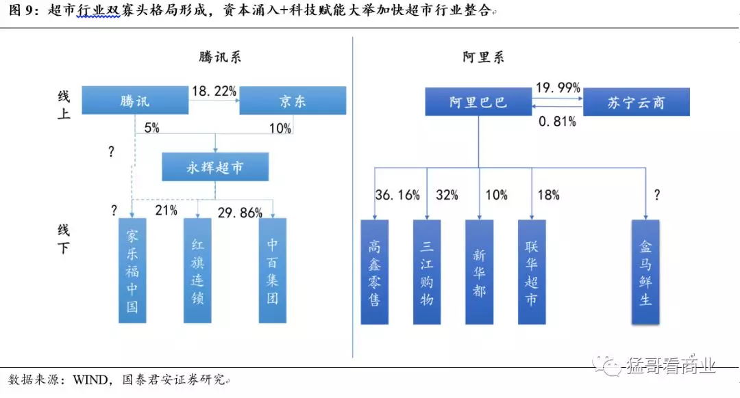 全球零售格局巨变:美国两大连锁超市巨头面临破产