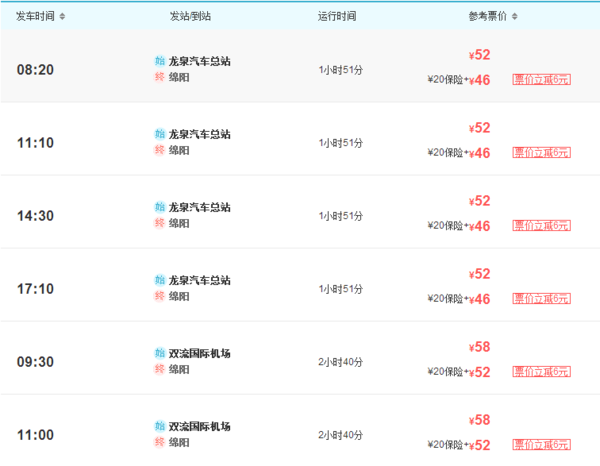 成都茶店子汽车站到绵阳平政车站的班次