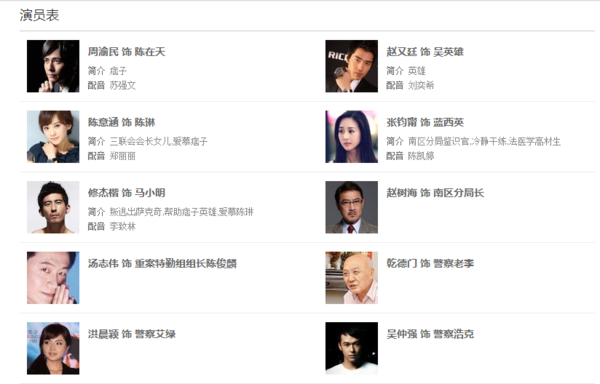痞子英雄第2部演员表_360问答