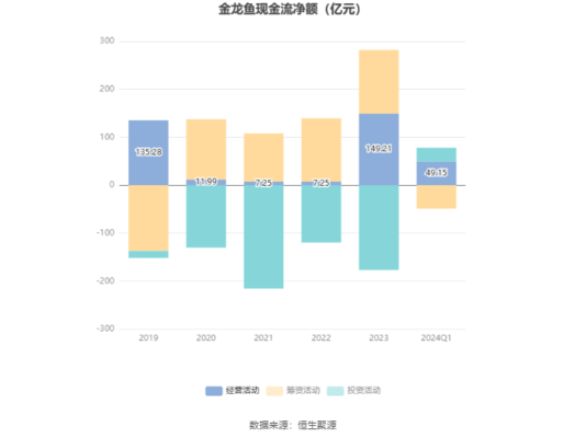 所有观赏鱼图片大全集（所有观赏鱼图片大全集高清）