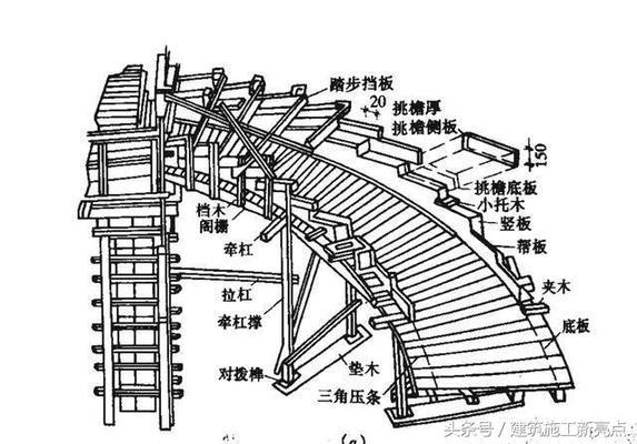 螺旋楼梯建造过程细节（楼梯防滑材料选购技巧） 建筑施工图设计 第5张