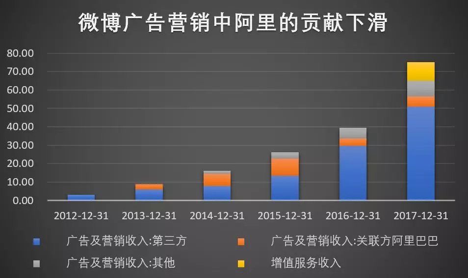 吓出一身冷汗！这家公司回归A股前爆雷 股价一天暴跌14%！