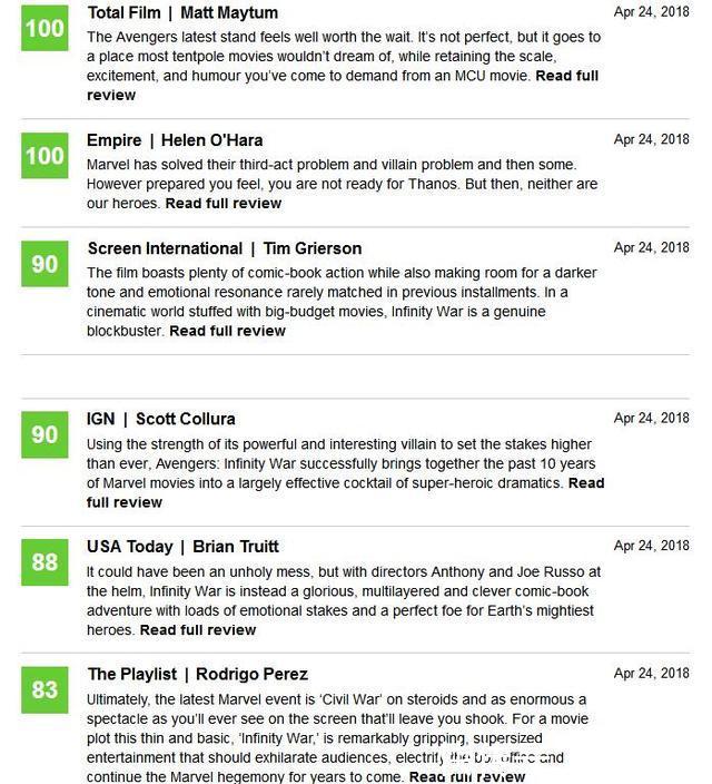 《复仇者联盟3》烂番茄开局89%,媒体评价两极