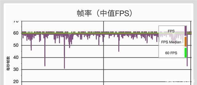 坚果R1安兔兔跑分榜排名第二,老罗却说没意思