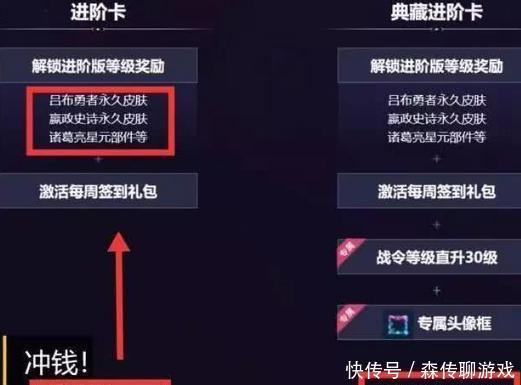 荣耀战令系统重做,388点券才能领皮肤,防沉迷玩家咋看? 三大网赌正规平台